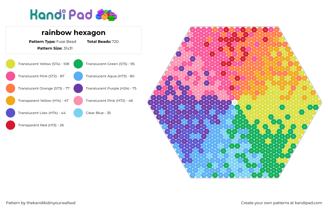 rainbow hexagon - Fuse Bead Pattern by thekandikidinyourwallsxd on Kandi Pad - hexagon,colorful,random,gradient,yellow,purple,pink