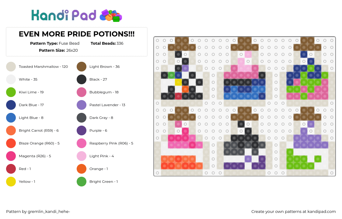 EVEN MORE PRIDE POTIONS!!! - Fuse Bead Pattern by gremlin_kandi_hehe- on Kandi Pad - potions,pride,straight,lesbian,aroace,poly,colorful,pink,blue,green