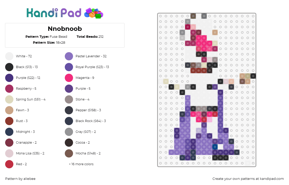 Nnobnoob - Fuse Bead Pattern by aliebee on Kandi Pad - noob noob,rick and morty,character,quirky,universe,purple,pink,gray