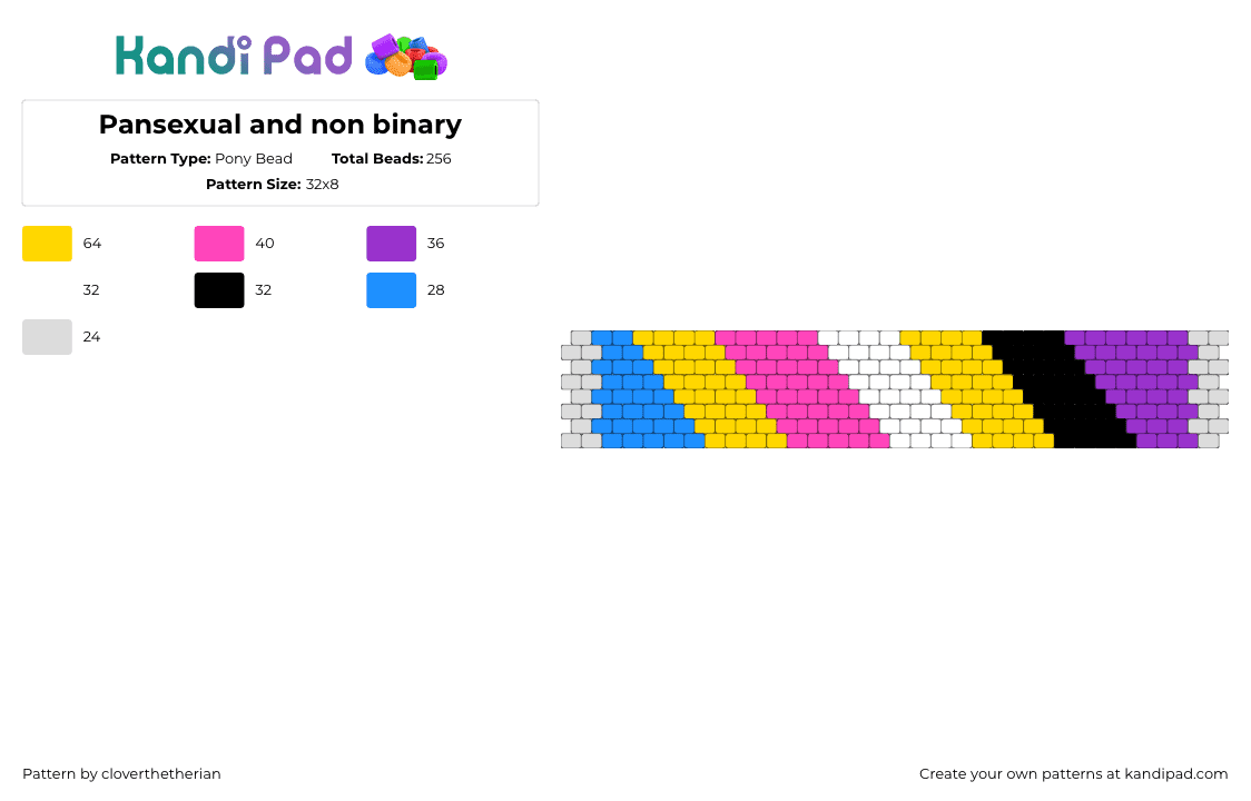 Pansexual and non binary - Pony Bead Pattern by cloverthetherian on Kandi Pad - pansexual,nonbinary,pride,cuff,yellow,pink