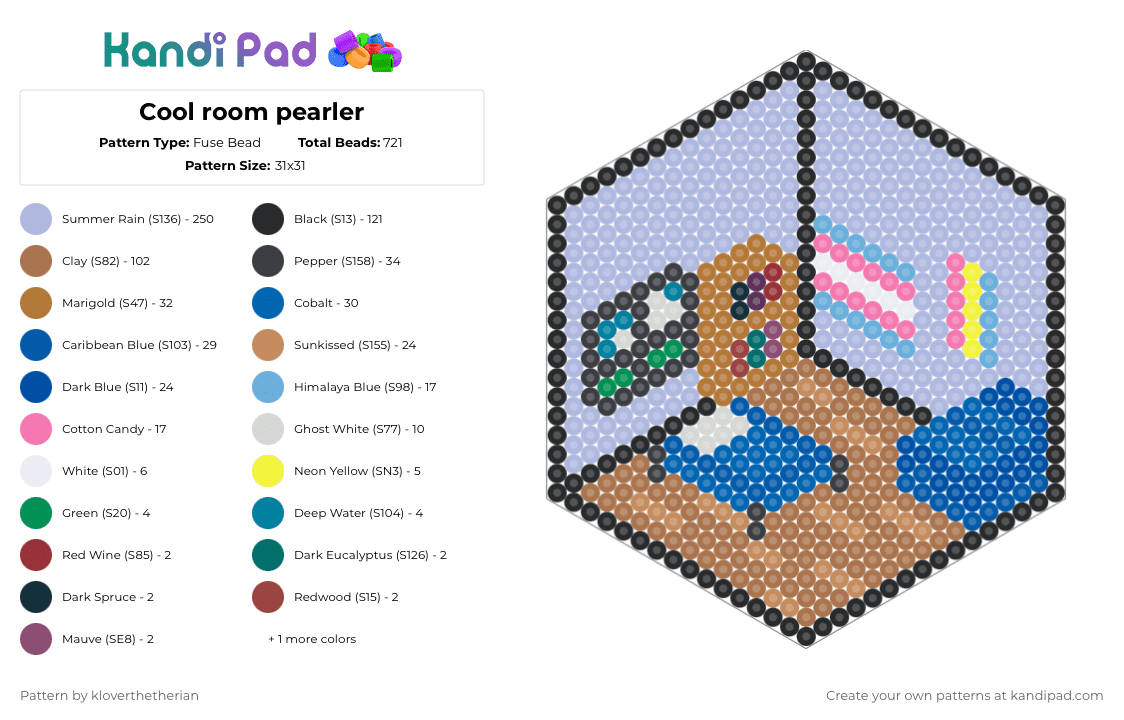 Cool room pearler - Fuse Bead Pattern by kloverthetherian on Kandi Pad - pink,tan,blue,cotdillusion