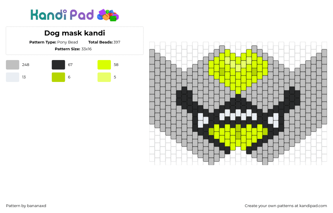 Dog mask kandi - Pony Bead Pattern by bananaxd on Kandi Pad - furry,dog,mask,mouth,tongue,neon,gray,green