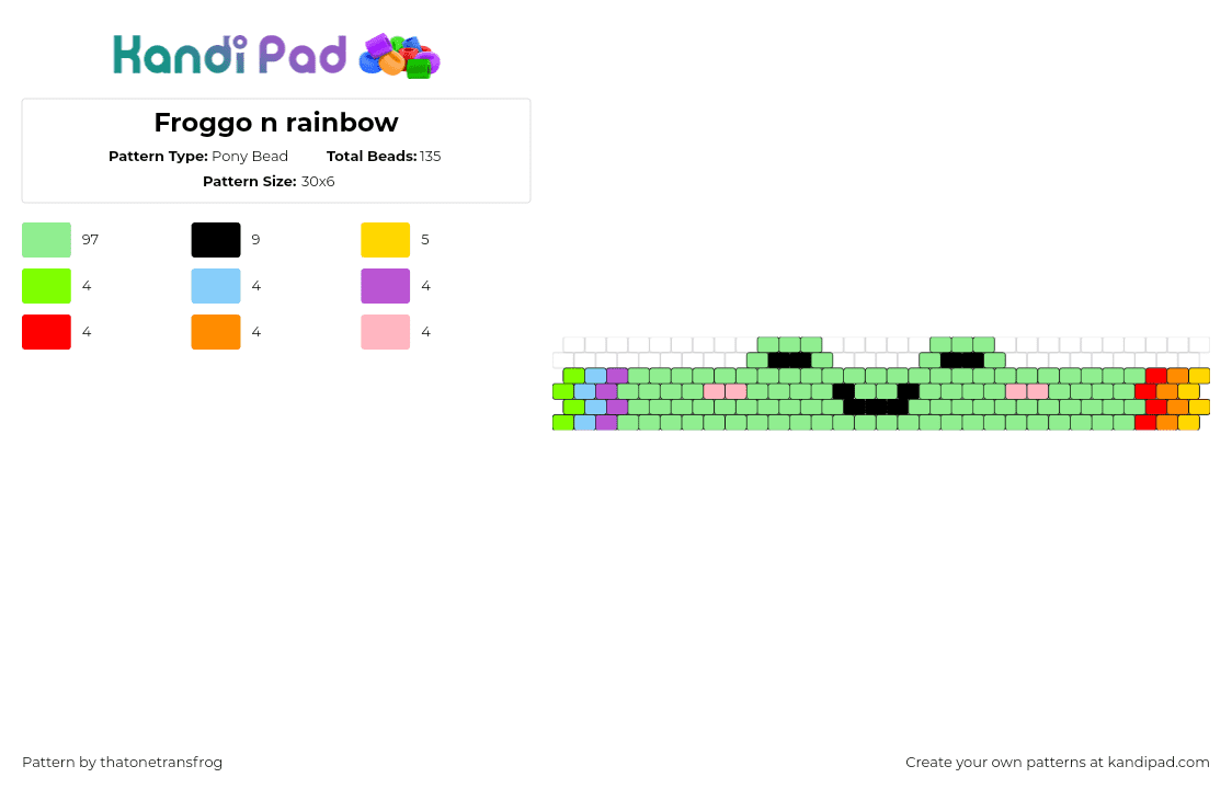 Froggo n rainbow - Pony Bead Pattern by thatonetransfrog on Kandi Pad - 