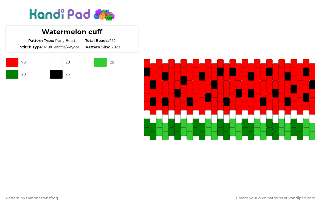 Watermelon cuff - Pony Bead Pattern by thatonetransfrog on Kandi Pad - watermelon,fruit,red,green