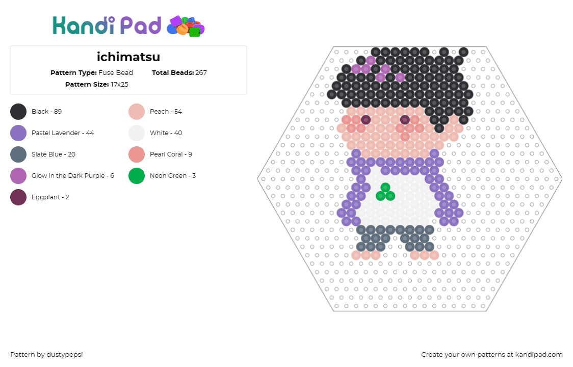 ichimatsu - Fuse Bead Pattern by dustypepsi on Kandi Pad - ichimatsu matsuno,osomatsu,anime,character,chibi,hexagon,black,white,purple,pink