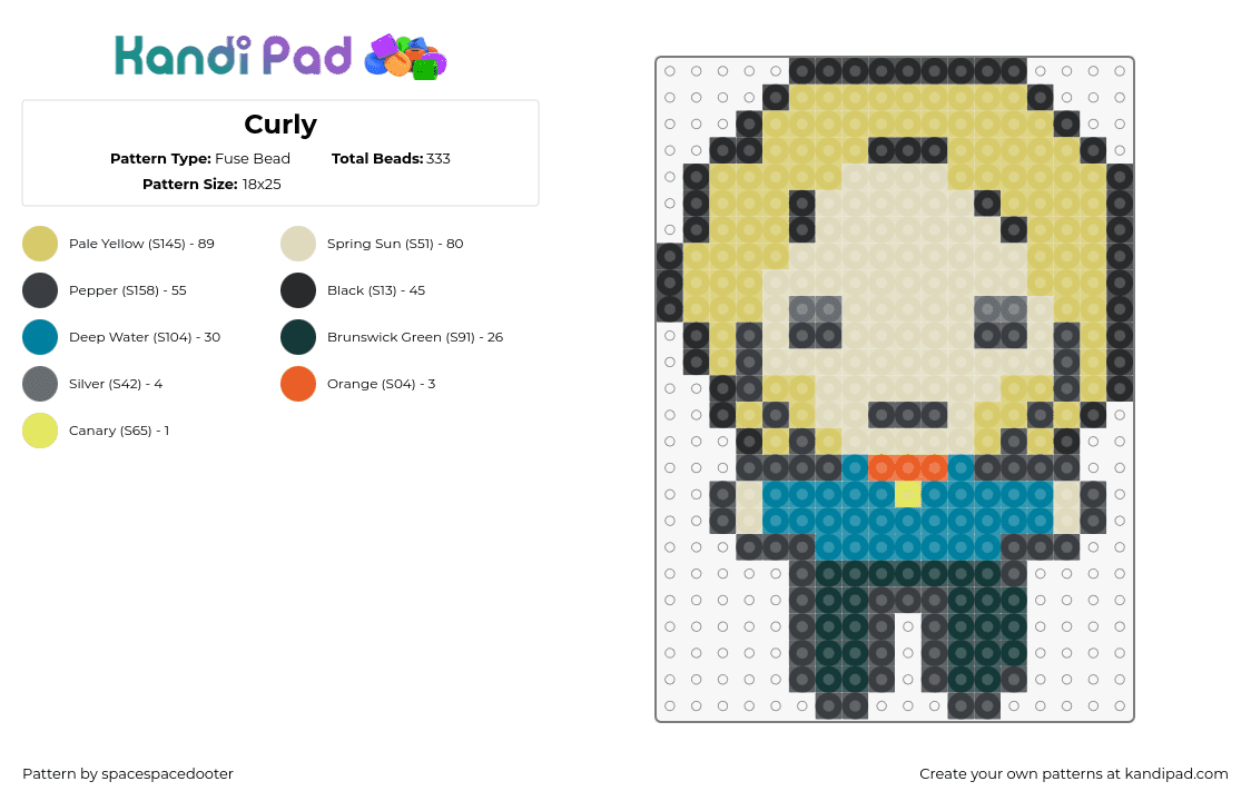 Curly - Fuse Bead Pattern by spacespacedooter on Kandi Pad - curly,mouthwashing,chibi,video game,horror,character,blonde,yellow,beige,teal