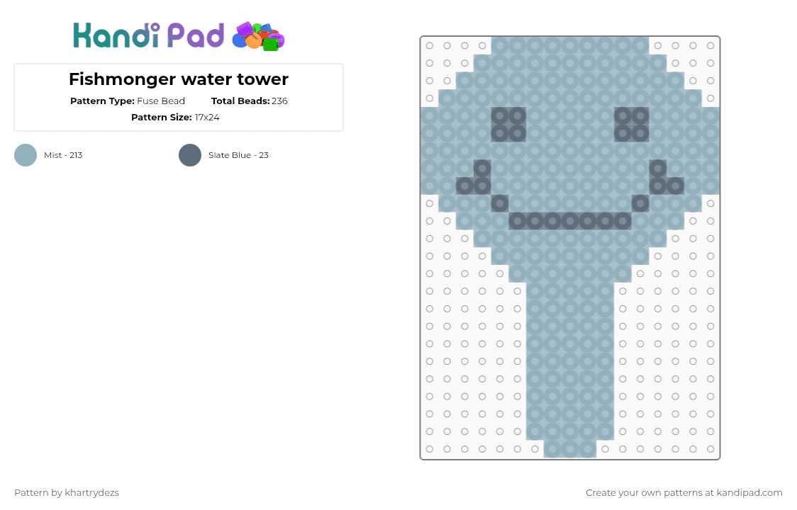 Fishmonger water tower - Fuse Bead Pattern by khartrydezs on Kandi Pad - light blue,underscores,blue,donttalkifurnotgonnasaymuchhh,water,water tower,smiley,water storage device