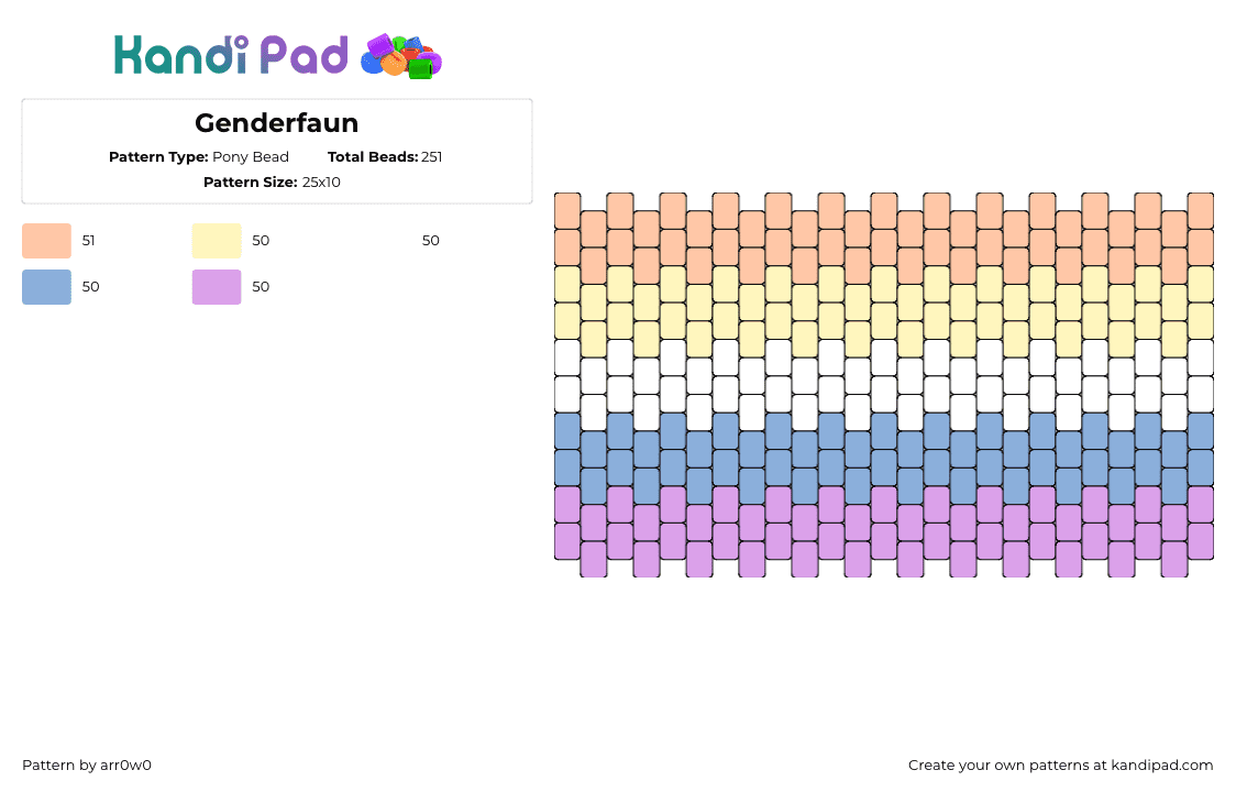 Genderfaun - Pony Bead Pattern by arr0w0 on Kandi Pad - genderfaun,pride,pastel,cuff,orange,yellow,blue,purple