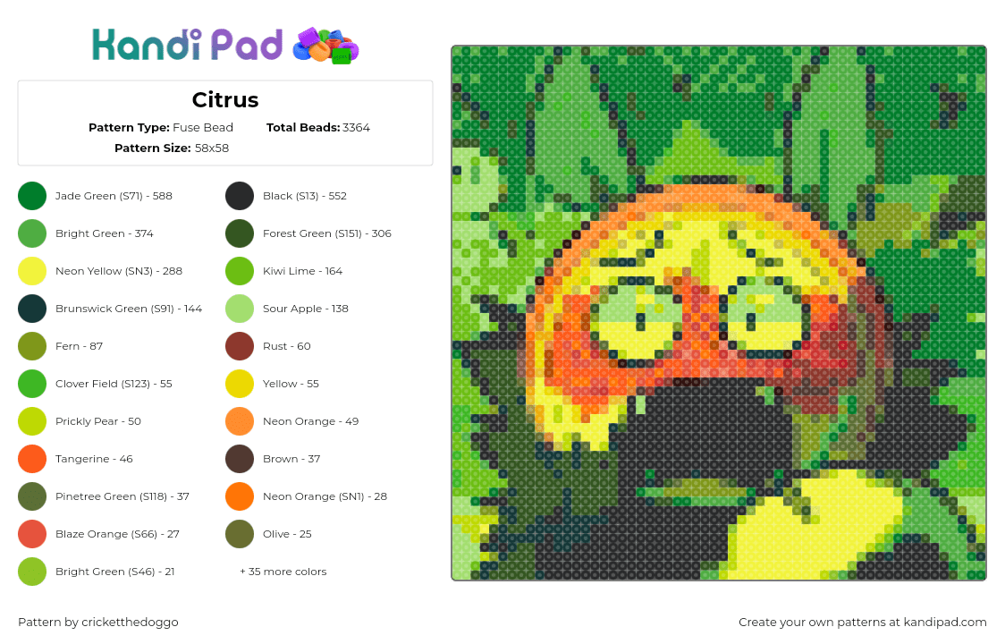 Citrus - Fuse Bead Pattern by cricketthedoggo on Kandi Pad - citrus,objectified,comic,panel,green,orange