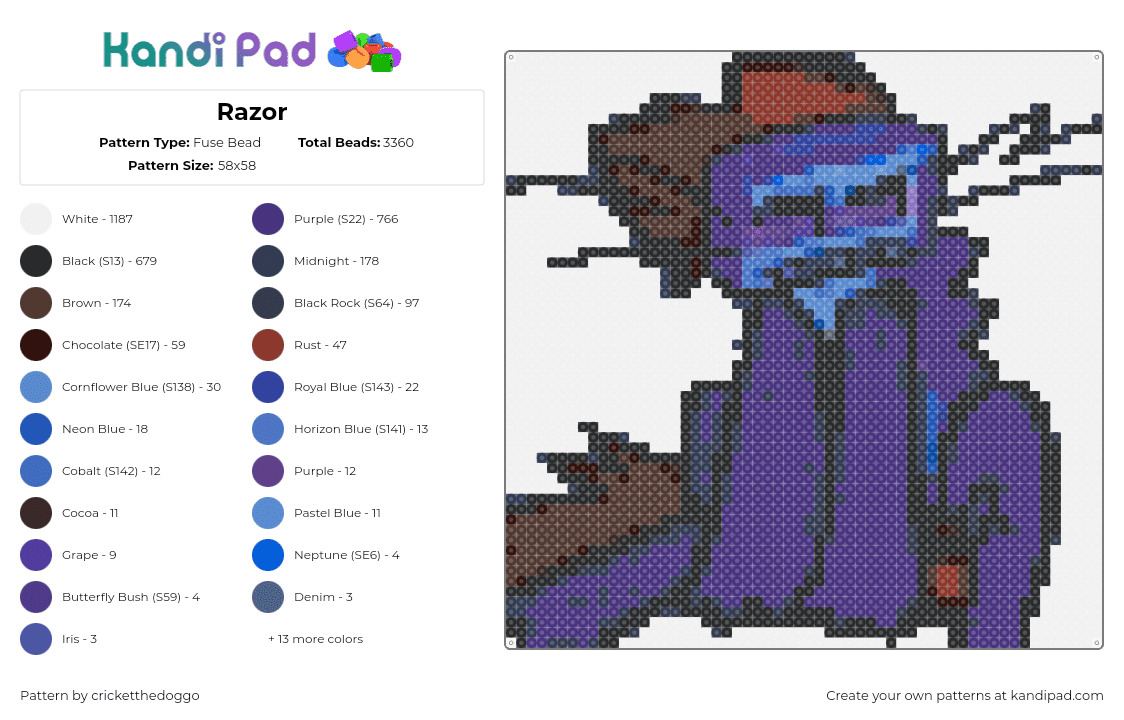 Razor - Fuse Bead Pattern by cricketthedoggo on Kandi Pad - razor,objectified,comic,character,purple