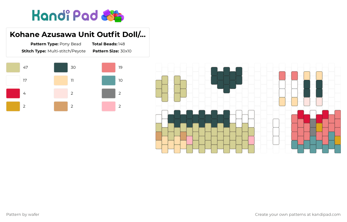Kohane Azusawa Unit Outfit Doll/Figure - Pony Bead Pattern by wafer on Kandi Pad - gray,beige,red