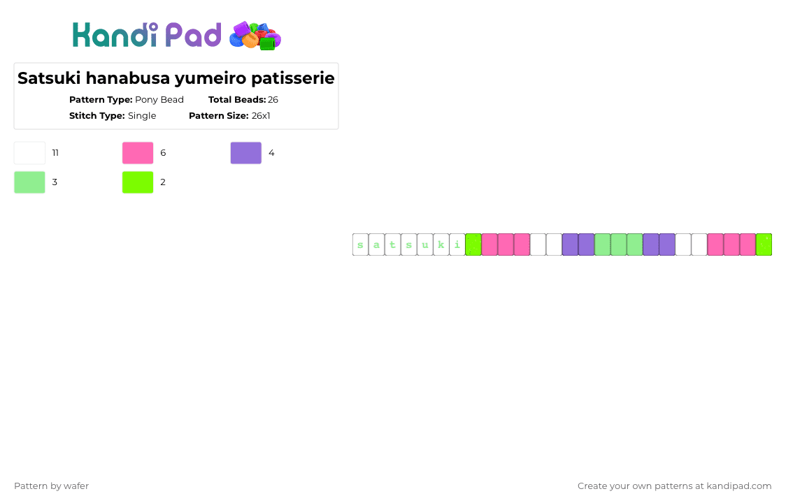 Satsuki hanabusa yumeiro patisserie - Pony Bead Pattern by wafer on Kandi Pad - pink,purple