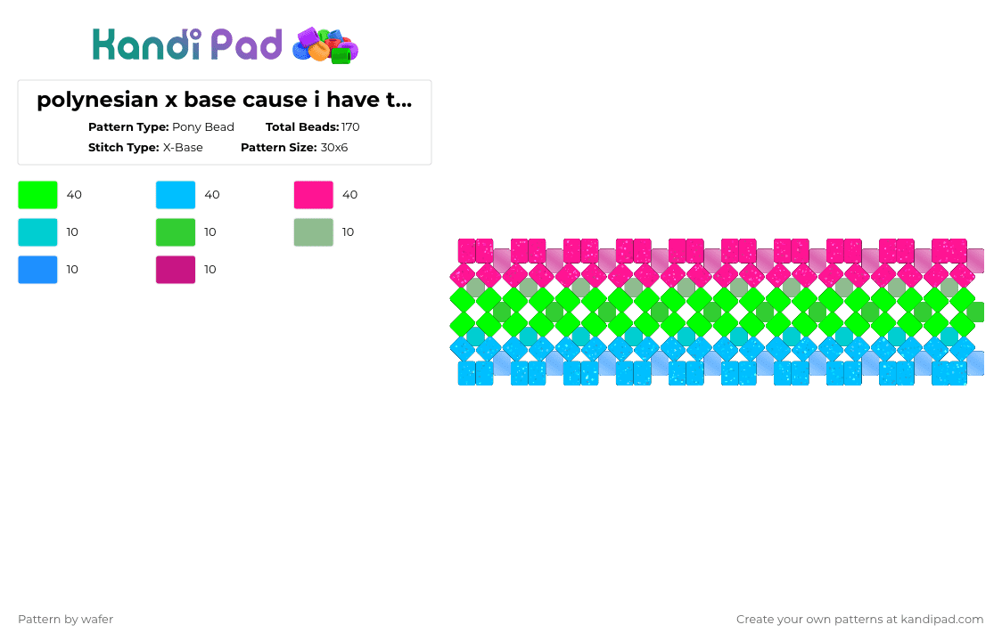 Polysexual X Base - Pony Bead Pattern by wafer on Kandi Pad - green,light blue,pink