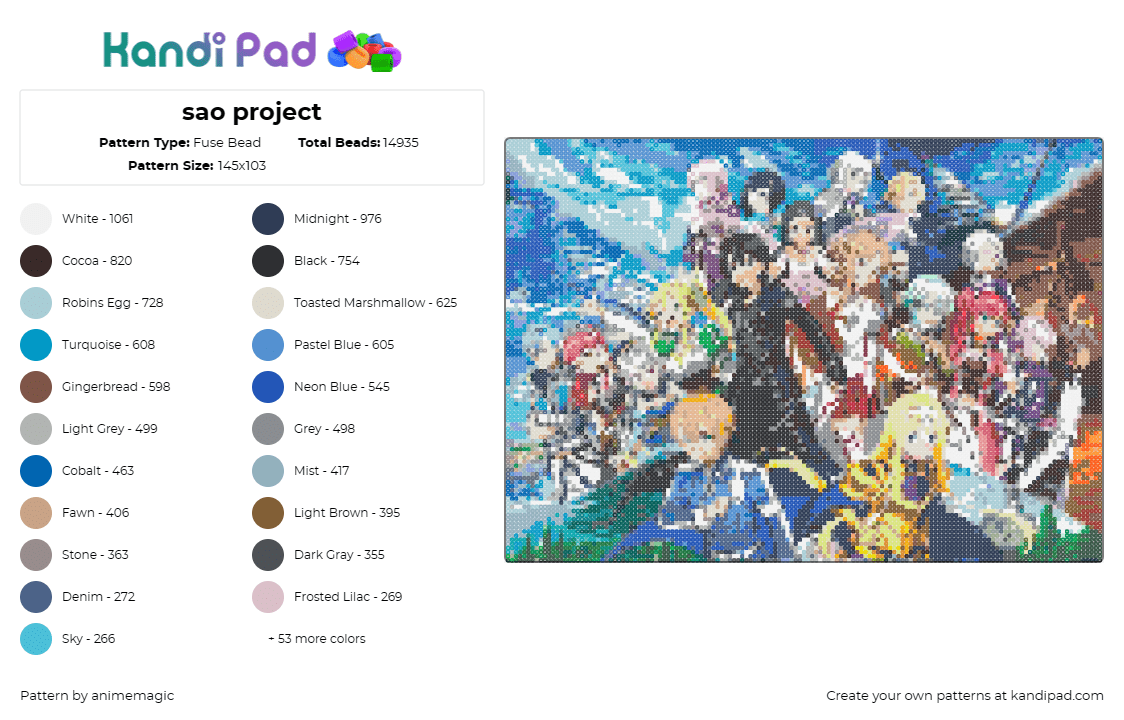 sao project - Fuse Bead Pattern by animemagic on Kandi Pad - sword art online,anime