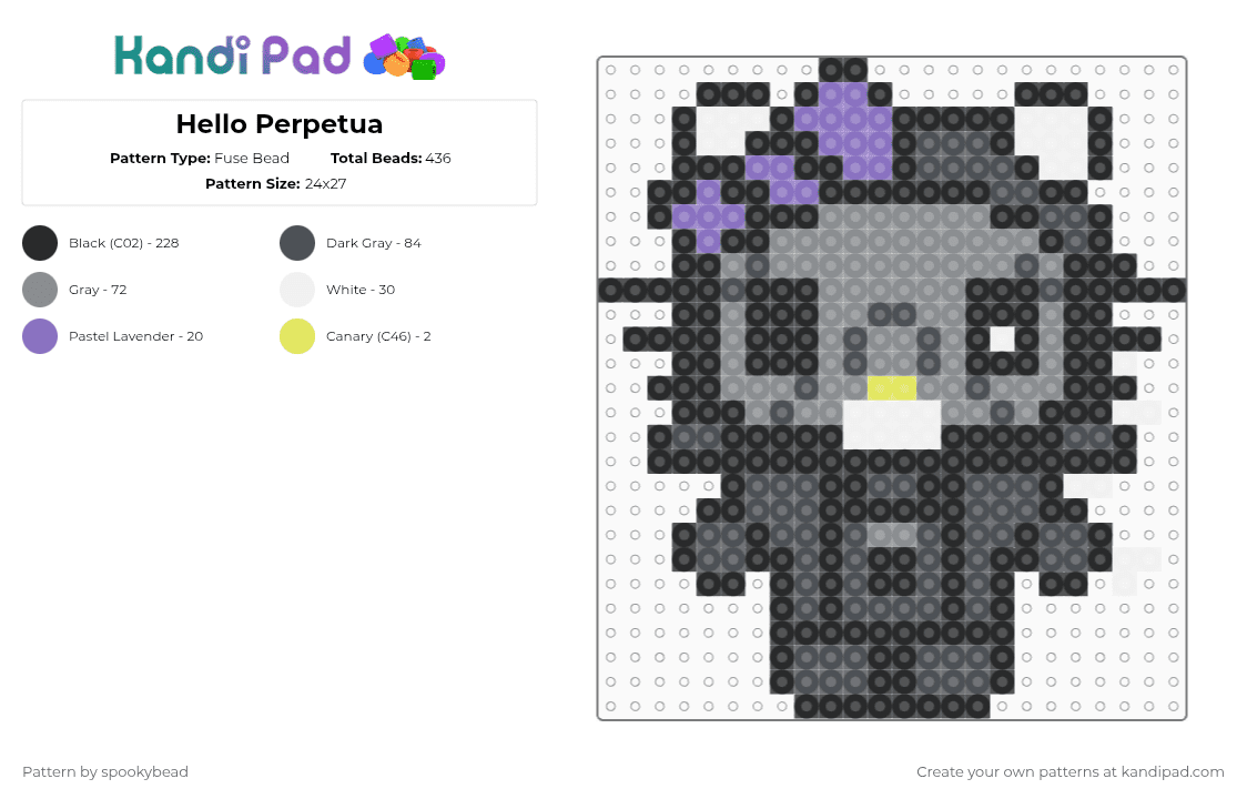 Hello Perpetua - Fuse Bead Pattern by spookybead on Kandi Pad - black,gray