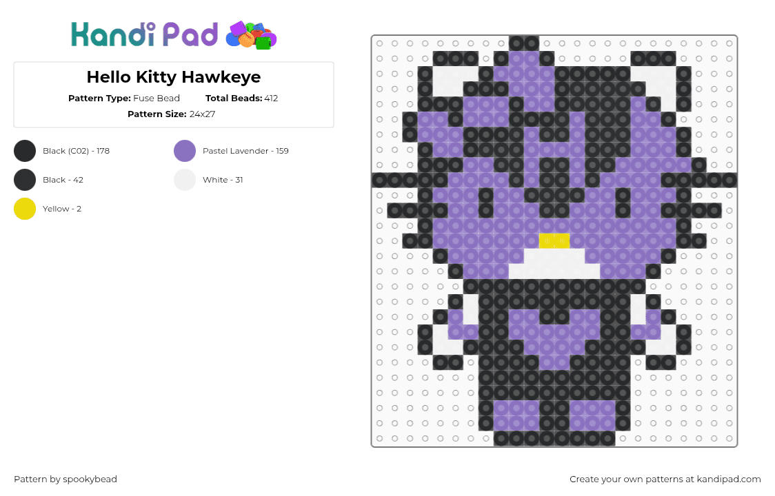 Hello Kitty Hawkeye - Fuse Bead Pattern by spookybead on Kandi Pad - blue