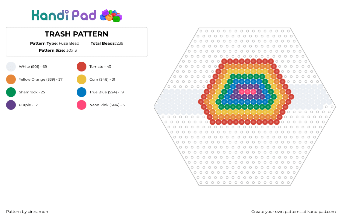 TRASH PATTERN - Fuse Bead Pattern by cinnamqn on Kandi Pad - rainbow