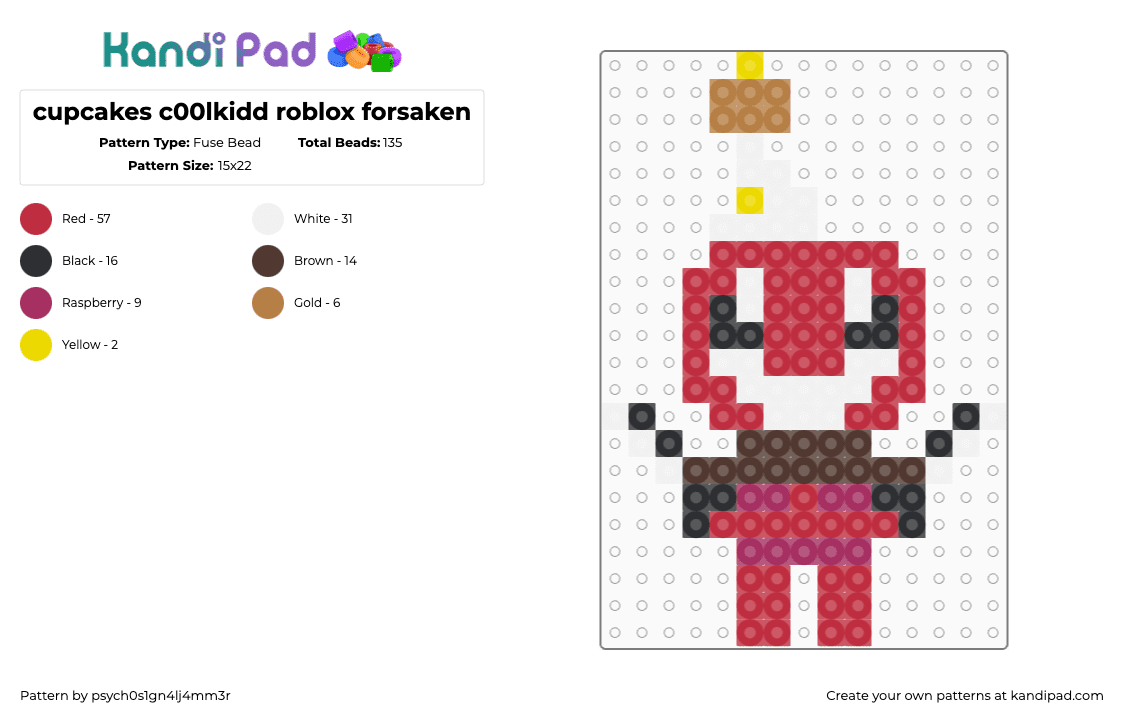 cupcakes c00lkidd roblox forsaken - Fuse Bead Pattern by psych0s1gn4lj4mm3r on Kandi Pad - 