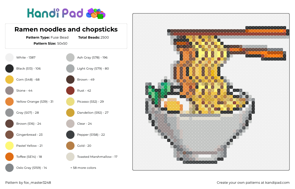 Ramen noodles and chopsticks - Fuse Bead Pattern by fox_master3248 on Kandi Pad - ramen,noodles,chopsticks,food,bowl,egg,pasta,soup,gray,yellow,orange