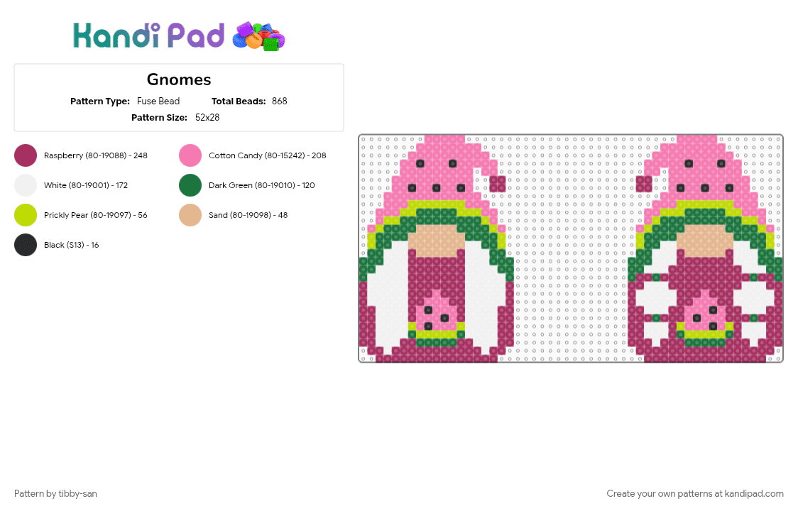 Watermelon Gnomes - Fuse Bead Pattern by tibby-san on Kandi Pad - chibi, cute, garden, garden gnome, gnome, green, pink, watermelon