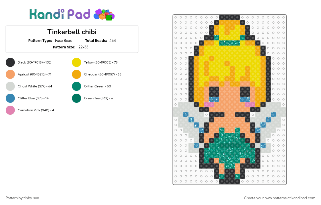 Tinkerbell chibi - Fuse Bead Pattern by tibby-san on Kandi Pad - orange, teal, yellow
