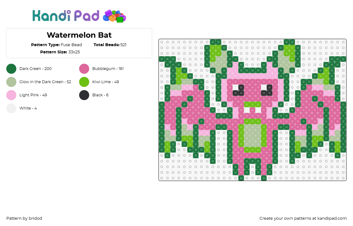 Watermelon Bat - Fuse Bead Pattern by bridod on Kandi Pad - 