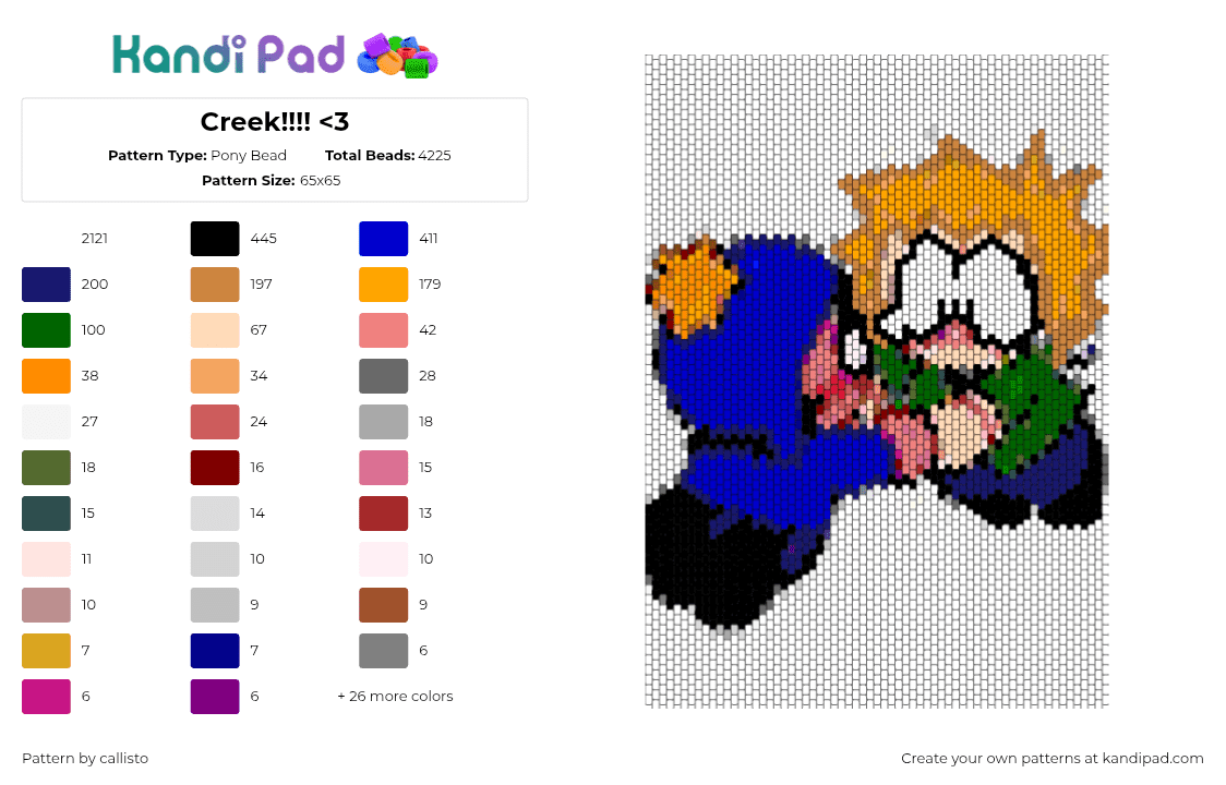 Creek!!!! - Pony Bead Pattern by callisto on Kandi Pad - craig,tweek,south park,characters,animation,tv show,panel,blue,green,yellow