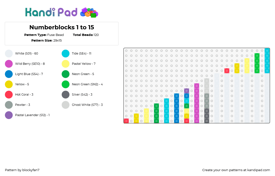 Numberblocks 1 to 15 - Fuse Bead Pattern by blockyfan7 on Kandi Pad - colorful,blocks,simple,numbers,blue,yellow