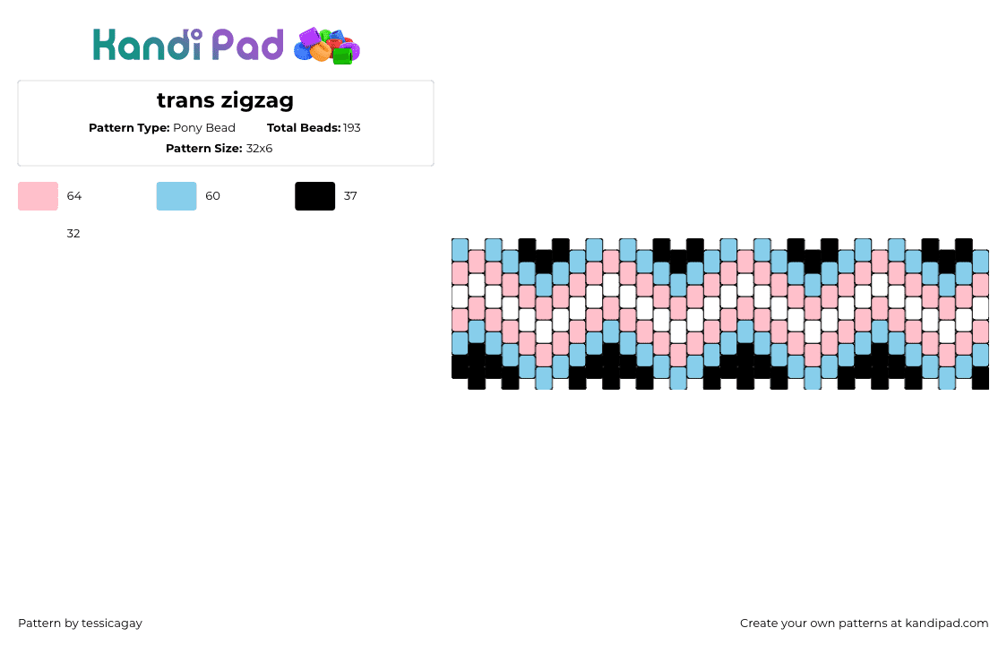 trans zigzag - Pony Bead Pattern by tessicagay on Kandi Pad - trans,pride,zig zag,cuff,pink,light blue