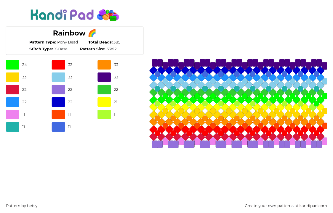 Rainbow 🌈 - Pony Bead Pattern by betsy on Kandi Pad - red,purple,green,light blue,colorful