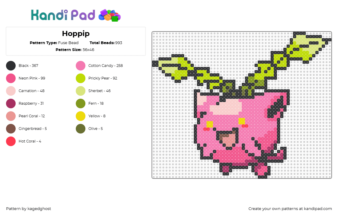 Hoppip - Fuse Bead Pattern by kagedghost on Kandi Pad - green, pink