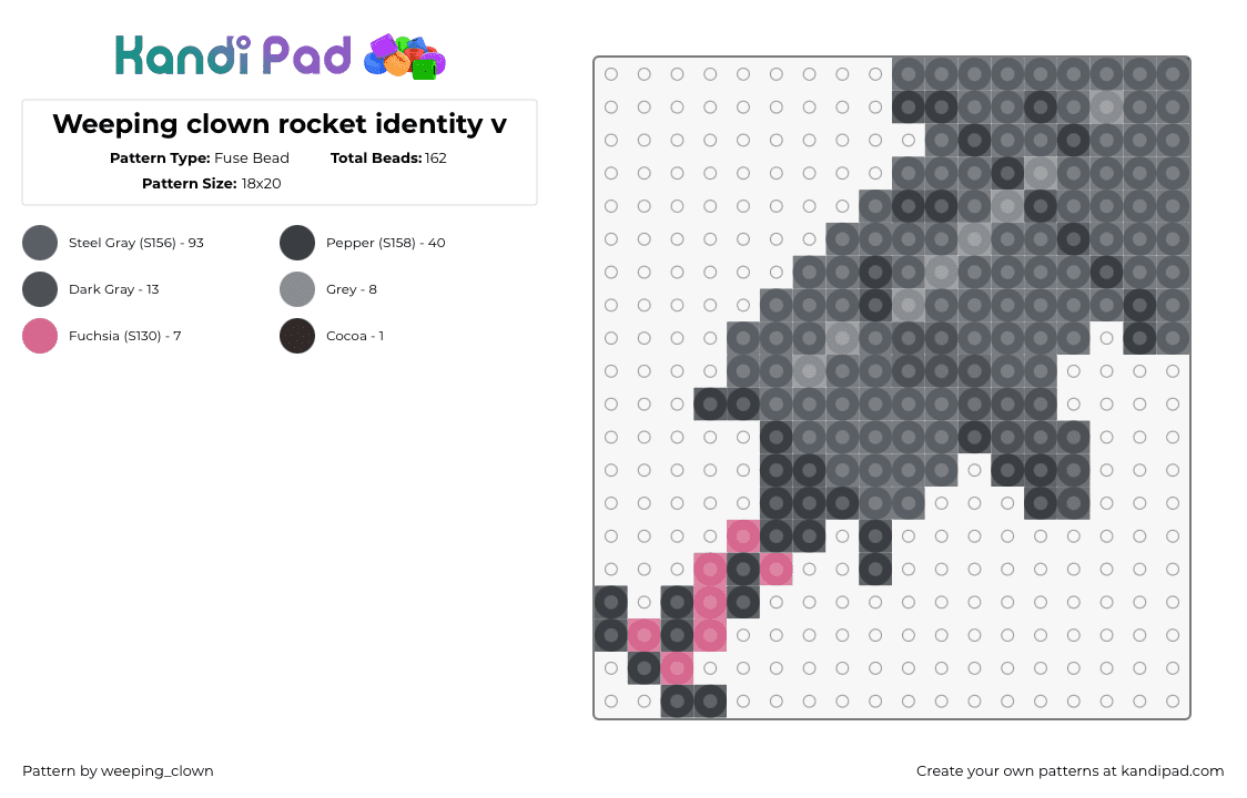 Weeping clown rocket identity v - Fuse Bead Pattern by weeping_clown on Kandi Pad - rocket,weeping clown,idv,identity v,tool,video game,gray