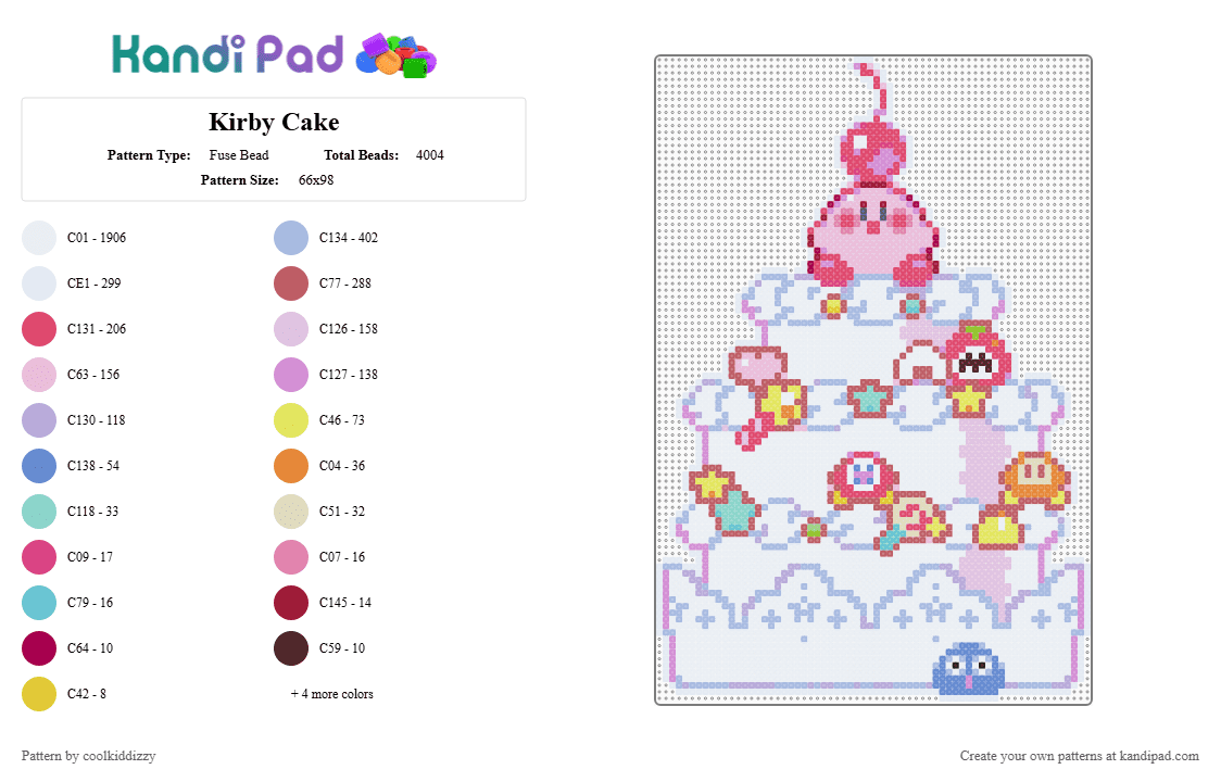 Kirby Cake - Fuse Bead Pattern by coolkiddizzy on Kandi Pad - white,pink,red,light blue