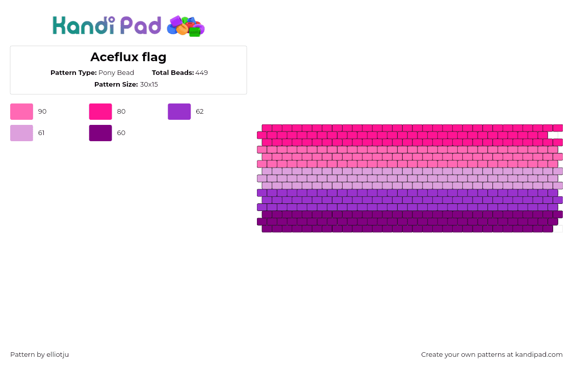 Aceflux flag - Pony Bead Pattern by elliotju on Kandi Pad - 