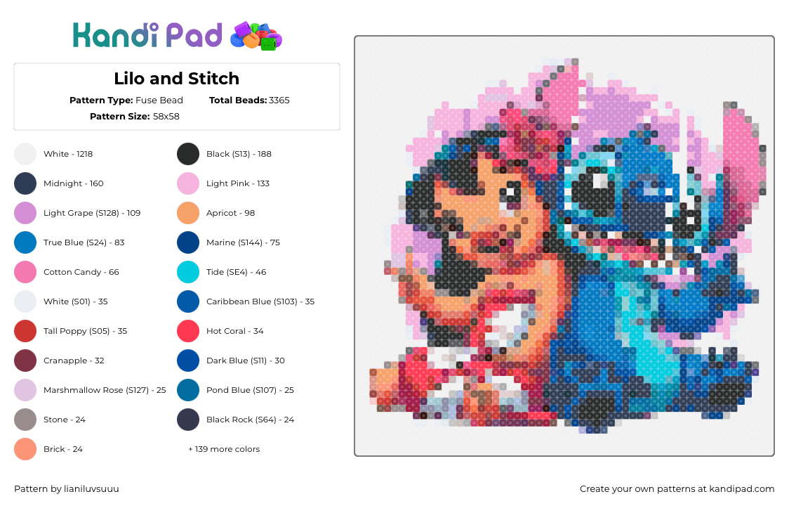 Lilo and Stitch - Fuse Bead Pattern by lianiluvsuuu on Kandi Pad - lilo,stitch,disney,movie,characters,blue,tan,pink