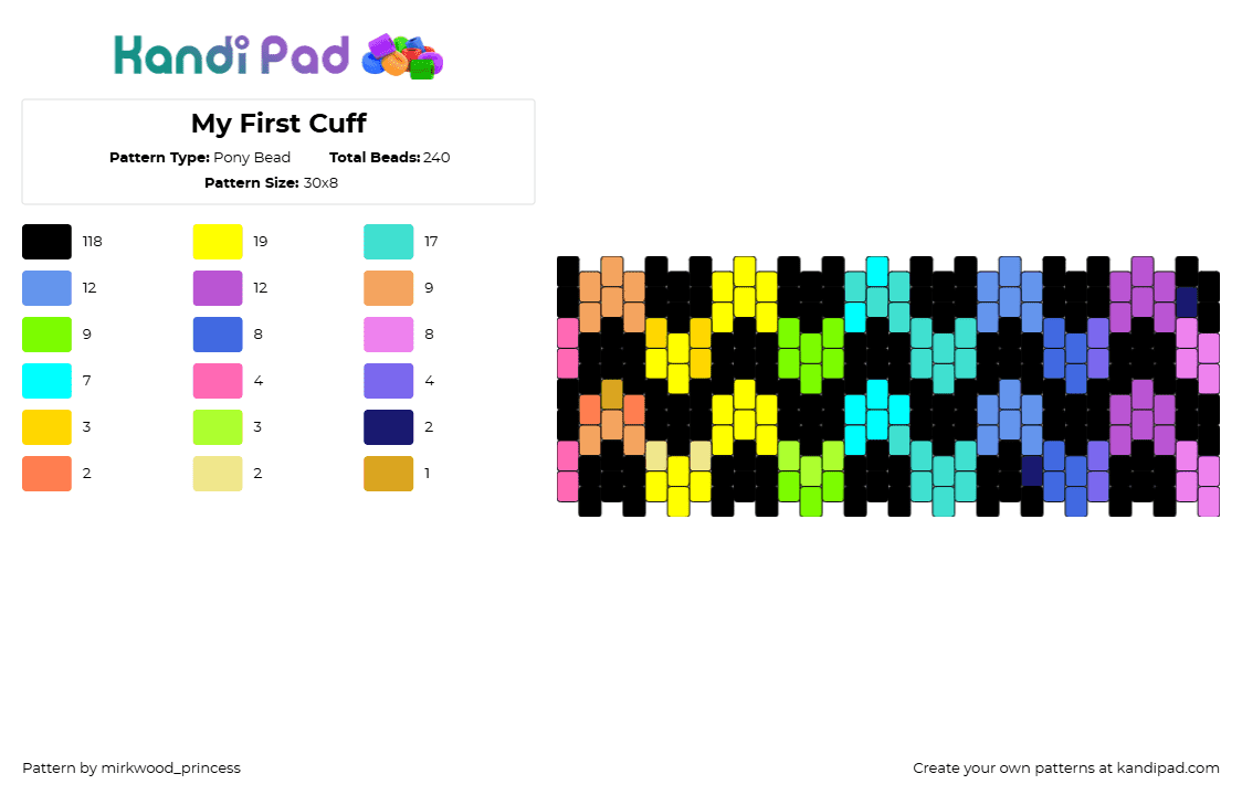 My First Cuff - Pony Bead Pattern by mirkwood_princess on Kandi Pad - zig zag,checkered,gradient,colorful,dark,cuff,black,teal,yellow,blue