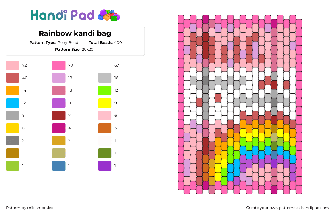 Rainbow kandi bag - Pony Bead Pattern by milesmorales on Kandi Pad - rainbow,bag,panel,pink