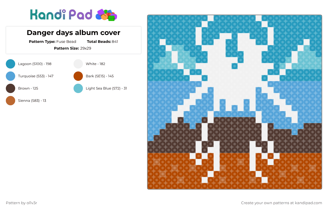 Danger days album cover - Fuse Bead Pattern by ol1v3r on Kandi Pad - light blue,my chemical romance,danger days,mcr,killjoys,party poison,jet star,kobra kid,fun ghoul