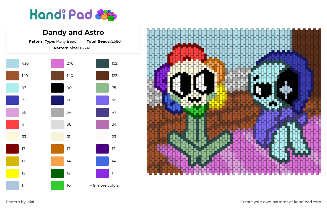 Dandy and Astro - Pony Bead Pattern by kikii on Kandi Pad - dandy,astro,dandys world,panel,video game,colorful,pink,green,light blue