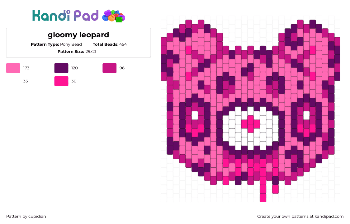 gloomy leopard - Pony Bead Pattern by cupidian on Kandi Pad - gloomy bear,leopard,animal print,bloody,teddy,head,character,pink