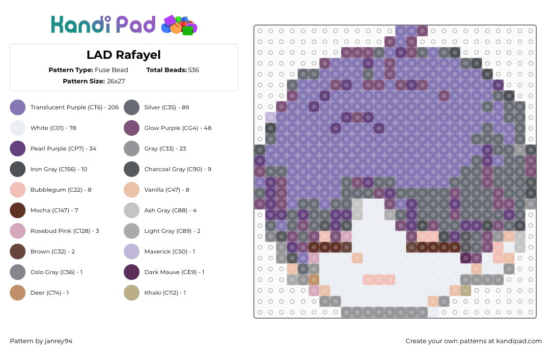 LAD Rafayel - Fuse Bead Pattern by janrey94 on Kandi Pad - gray,lad,love and deepspace,rafayel