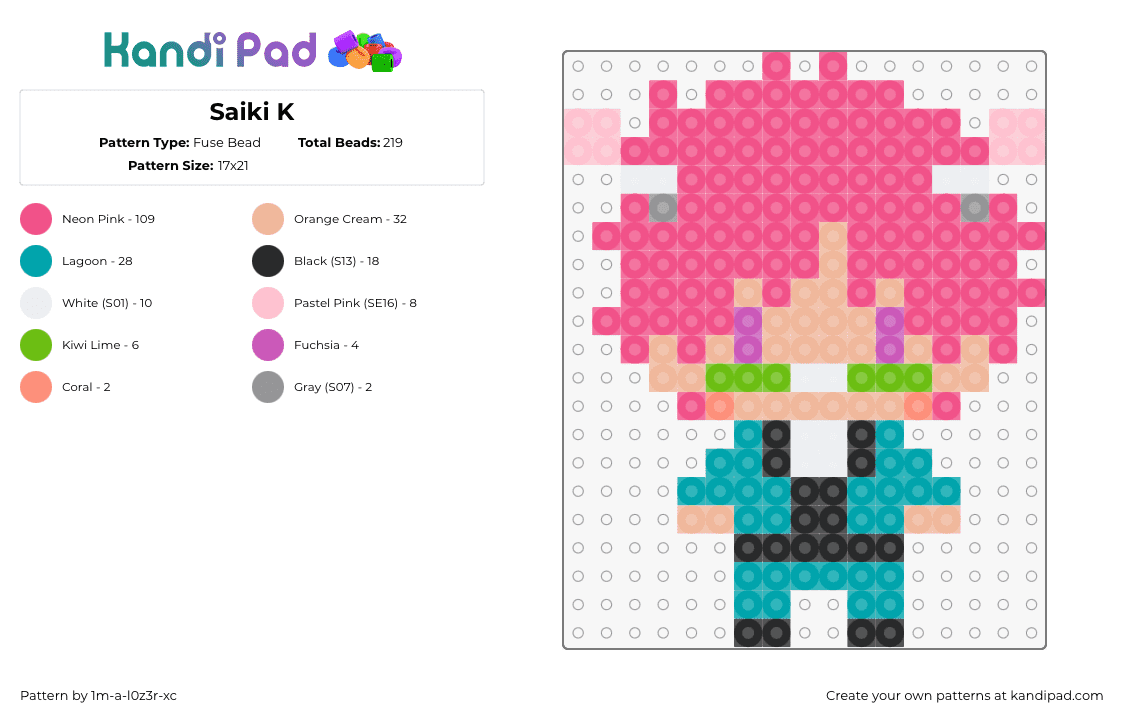 Saiki K - Fuse Bead Pattern by 1m-a-l0z3r-xc on Kandi Pad - saiki k,disastrous life of saiki k,chibi,character,manga,pink,teal