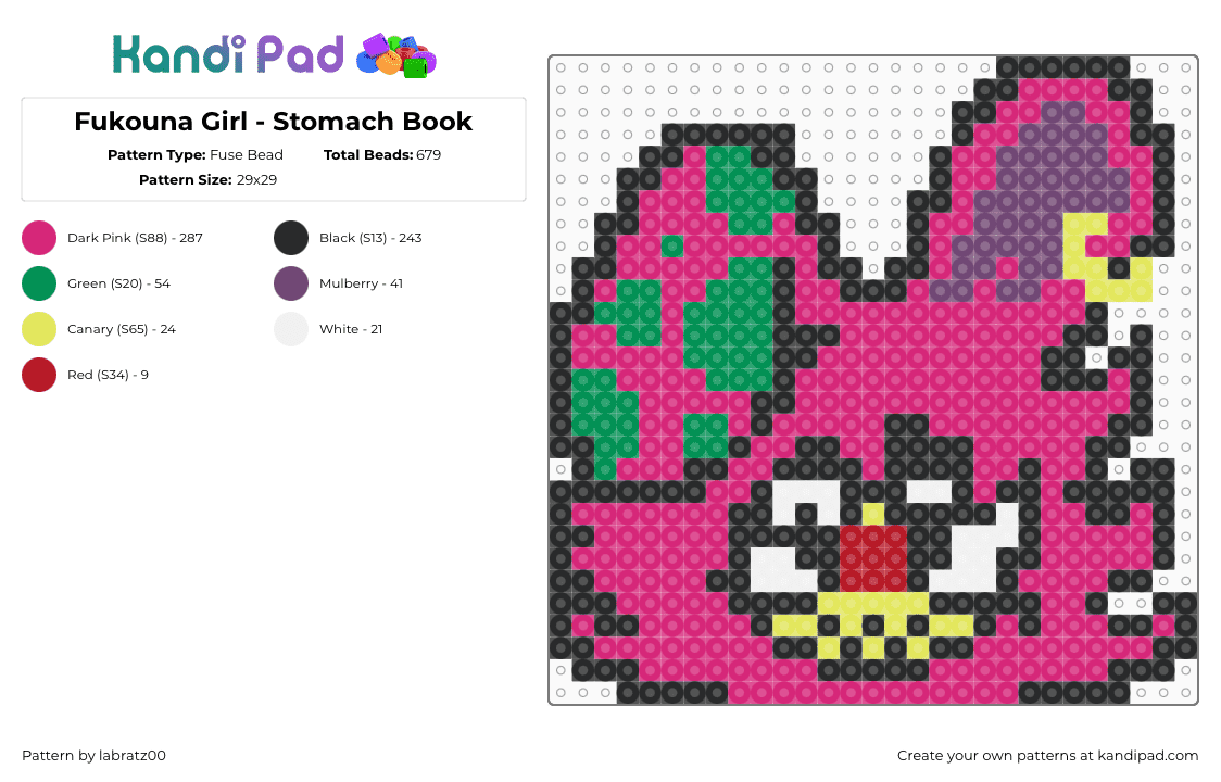 Fukouna Girl - Stomach Book - Fuse Bead Pattern by labratz00 on Kandi Pad - fukouna girl,stomach book,music,rabbit,head,pink