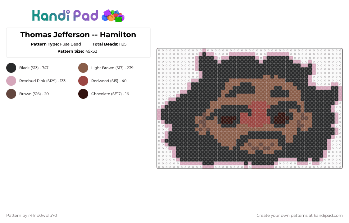 Thomas Jefferson -- Hamilton - Fuse Bead Pattern by r41nb0wplu70 on Kandi Pad - black,pink,tan,hamilton,tj,thomas jefferson