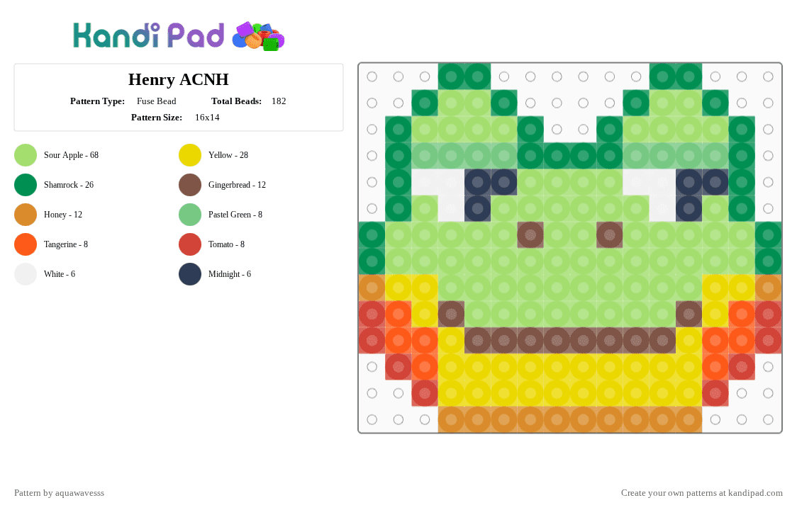 Henry ACNH - Fuse Bead Pattern by aquawavesss on Kandi Pad - green,yellow,frog,acnh,animal crossing,games,game,froggy