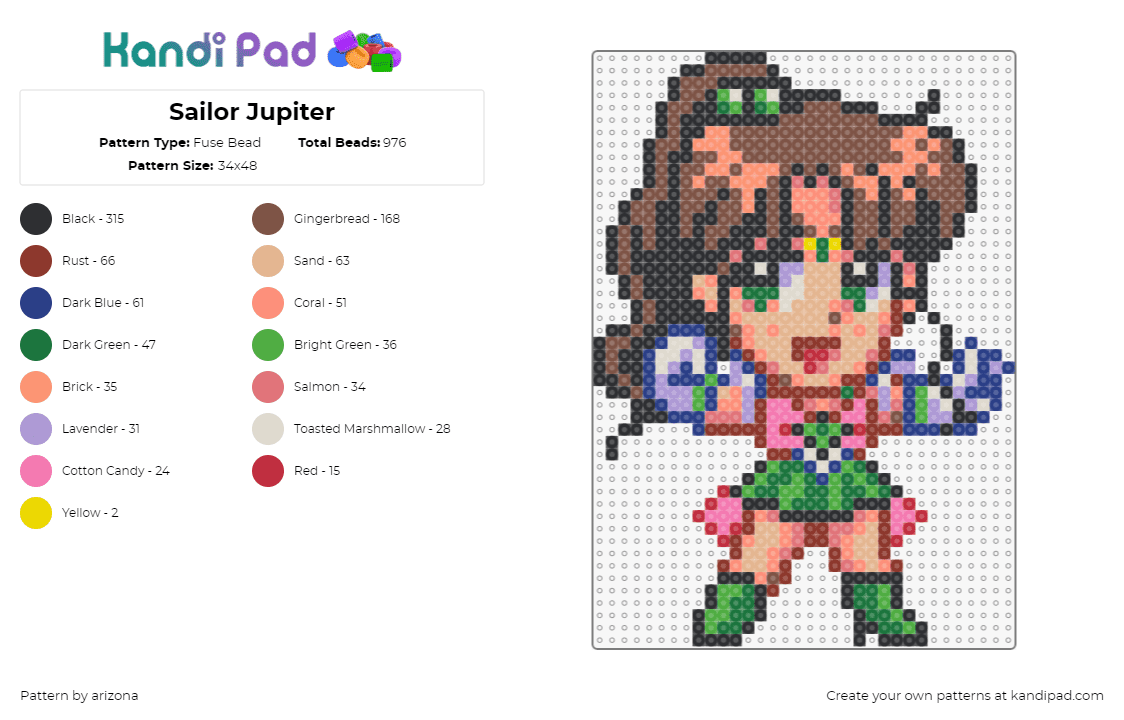 Sailor Jupiter - Fuse Bead Pattern by arizona on Kandi Pad - sailor jupiter,sailor moon,chibi,character,anime,pink,green,brown