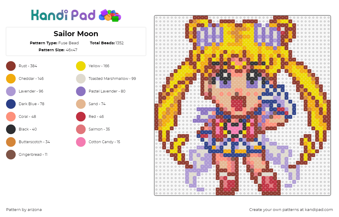 Sailor Moon - Fuse Bead Pattern by arizona on Kandi Pad - sailor moon,chibi,character,anime,blonde,peace,yellow,pink,red