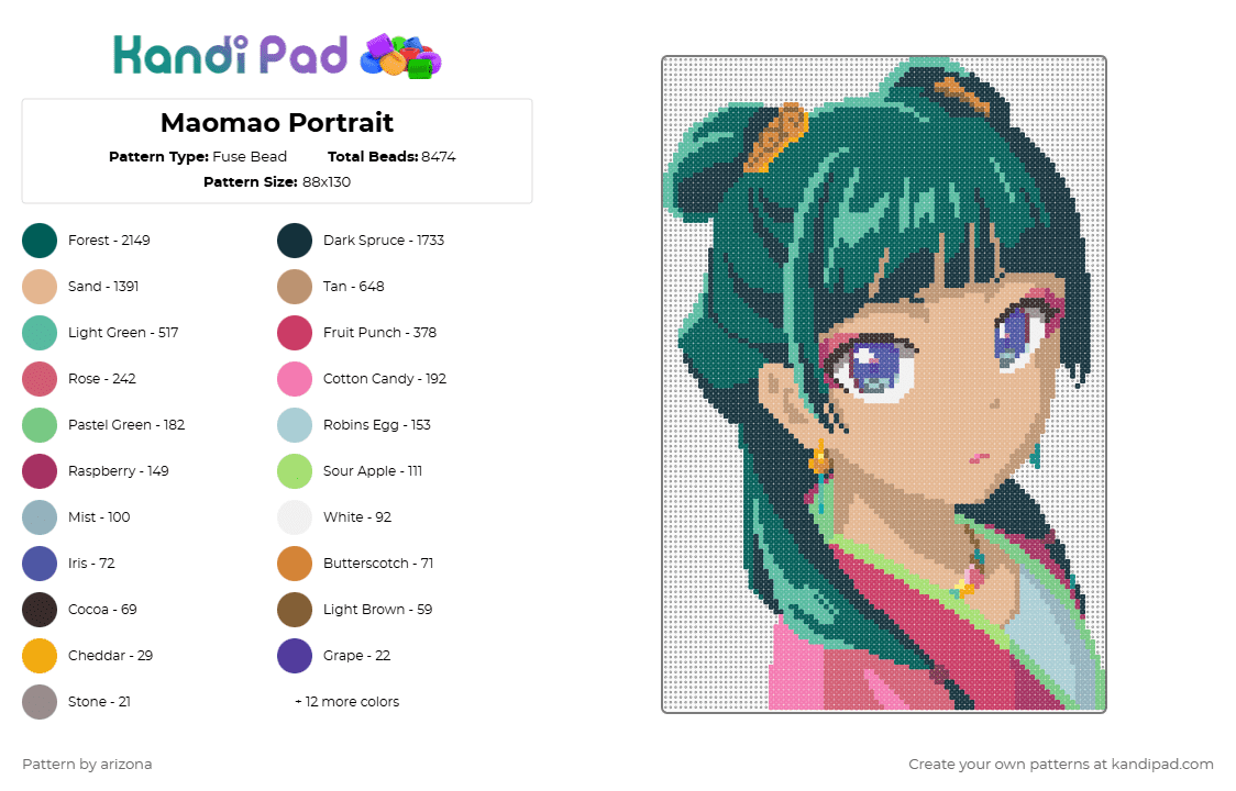 Maomao Portrait - Fuse Bead Pattern by arizona on Kandi Pad - teal,pink,beige,gray,anime,maomao,apothecary diaries