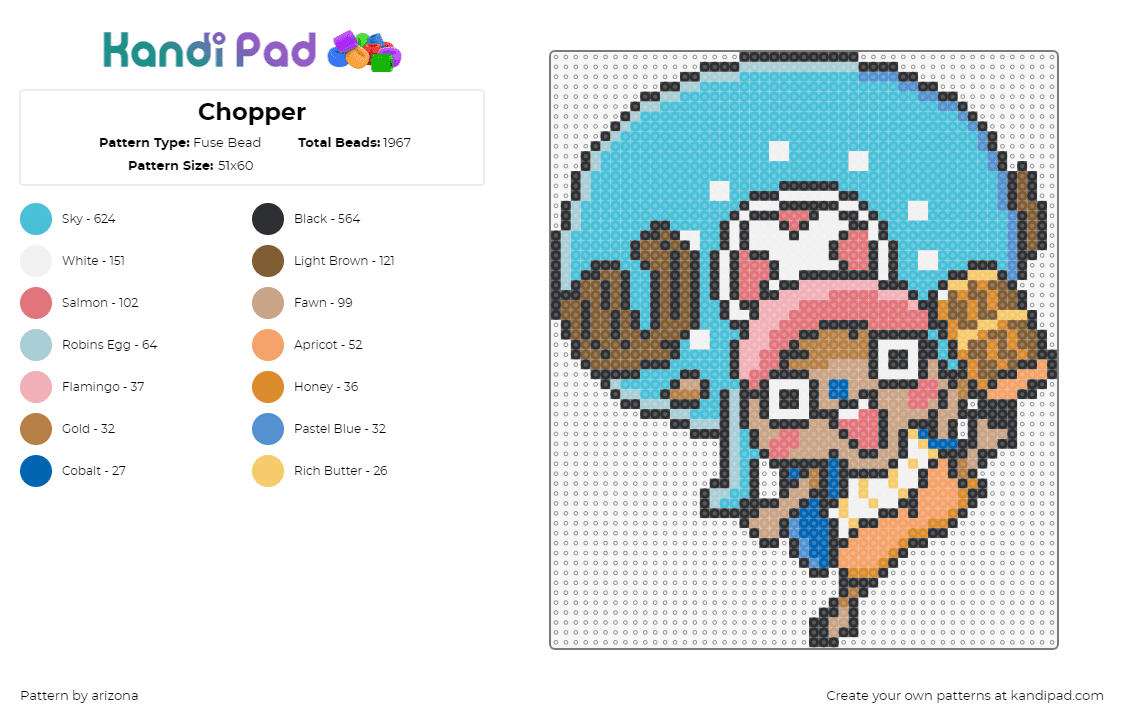 Chopper - Fuse Bead Pattern by arizona on Kandi Pad - chopper,one piece,anime,character,tv show,light blue,tan