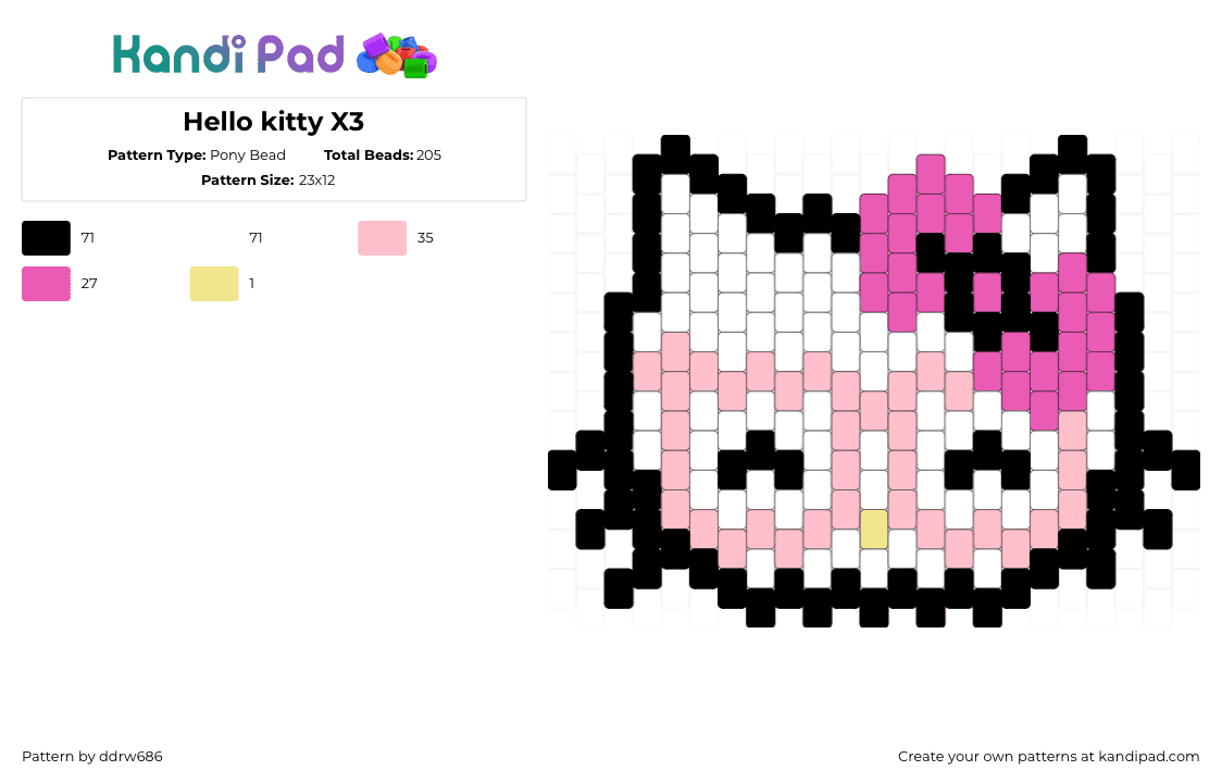 Hello kitty X3 - Pony Bead Pattern by ddrw686 on Kandi Pad - 